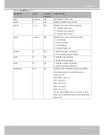 Preview for 131 page of Vivotek IP7160 User Manual