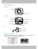 Предварительный просмотр 4 страницы Vivotek IP7161 User Manual