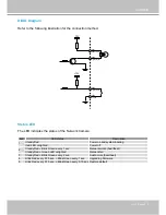 Предварительный просмотр 5 страницы Vivotek IP7161 User Manual