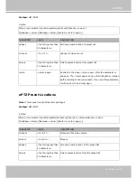 Preview for 153 page of Vivotek IP7161 User Manual