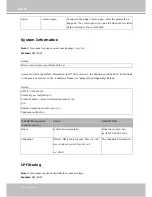 Preview for 154 page of Vivotek IP7161 User Manual