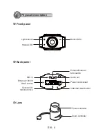 Preview for 5 page of Vivotek IP7251 Quick Installation Manual