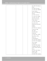 Preview for 70 page of Vivotek IP7251 User Manual