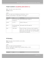 Preview for 103 page of Vivotek IP7251 User Manual