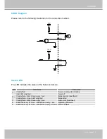 Preview for 5 page of Vivotek IP7361 User Manual