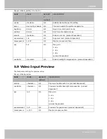 Preview for 131 page of Vivotek IP7361 User Manual