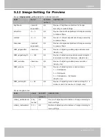 Preview for 133 page of Vivotek IP7361 User Manual