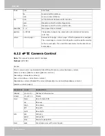 Preview for 158 page of Vivotek IP7361 User Manual