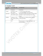 Preview for 121 page of Vivotek IP8130 User Manual