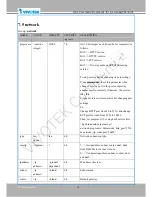 Preview for 134 page of Vivotek IP8130 User Manual