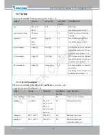 Preview for 138 page of Vivotek IP8130 User Manual