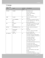 Preview for 115 page of Vivotek IP8132 User Manual