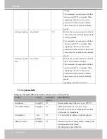 Preview for 118 page of Vivotek IP8132 User Manual