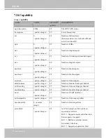 Preview for 138 page of Vivotek IP8132 User Manual