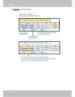 Предварительный просмотр 94 страницы Vivotek IP8151P User Manual