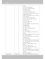Предварительный просмотр 118 страницы Vivotek IP8151P User Manual