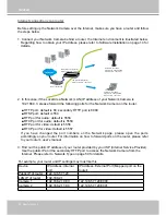 Preview for 12 page of Vivotek IP8152 User Manual