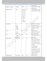 Preview for 136 page of Vivotek IP8152 User Manual