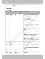 Preview for 140 page of Vivotek IP8152 User Manual