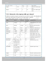 Preview for 150 page of Vivotek IP8152 User Manual