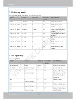 Preview for 160 page of Vivotek IP8152 User Manual