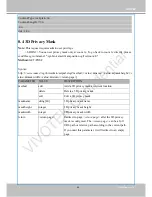 Preview for 181 page of Vivotek IP8152 User Manual