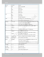 Preview for 188 page of Vivotek IP8152 User Manual