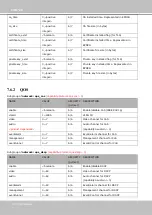 Preview for 154 page of Vivotek IP8160 User Manual