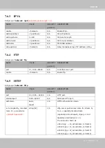 Preview for 155 page of Vivotek IP8160 User Manual