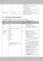 Предварительный просмотр 162 страницы Vivotek IP8160 User Manual