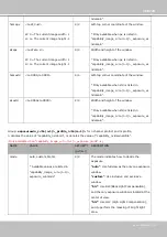 Preview for 199 page of Vivotek IP8160 User Manual