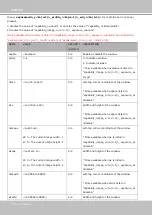 Preview for 200 page of Vivotek IP8160 User Manual