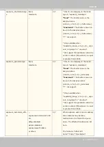 Preview for 257 page of Vivotek IP8160 User Manual