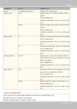 Preview for 343 page of Vivotek IP8160 User Manual