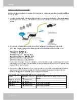 Предварительный просмотр 12 страницы Vivotek IP816A-HP User Manual