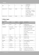 Preview for 178 page of Vivotek IP816A-LPC User Manual