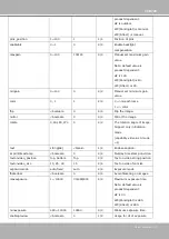 Preview for 181 page of Vivotek IP816A-LPC User Manual