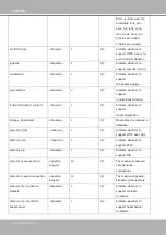 Preview for 208 page of Vivotek IP816A-LPC User Manual