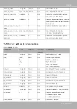 Предварительный просмотр 225 страницы Vivotek IP816A-LPC User Manual