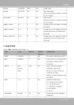 Preview for 229 page of Vivotek IP816A-LPC User Manual