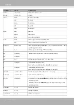 Preview for 242 page of Vivotek IP816A-LPC User Manual