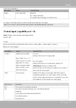 Preview for 249 page of Vivotek IP816A-LPC User Manual