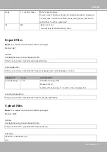 Preview for 253 page of Vivotek IP816A-LPC User Manual