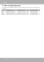 Preview for 256 page of Vivotek IP816A-LPC User Manual