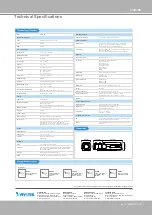 Предварительный просмотр 257 страницы Vivotek IP816A-LPC User Manual