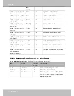 Предварительный просмотр 122 страницы Vivotek IP8330 User Manual