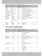 Предварительный просмотр 125 страницы Vivotek IP8330 User Manual