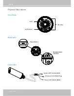 Предварительный просмотр 4 страницы Vivotek IP8332-C User Manual