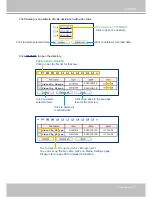 Предварительный просмотр 91 страницы Vivotek IP8332-C User Manual