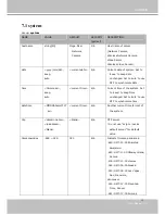 Предварительный просмотр 115 страницы Vivotek IP8332-C User Manual